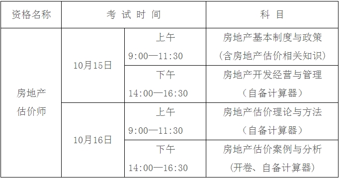 考試時(shí)間、科目