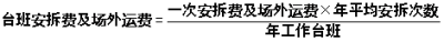 工程計價(jià)必背公式，新鮮出爐?。?！