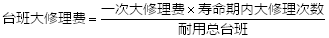 工程計價(jià)必背公式，新鮮出爐?。?！