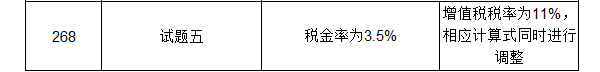 【注意啦】2017年造價(jià)工程師《案例分析》經(jīng)典題解勘誤來(lái)啦！