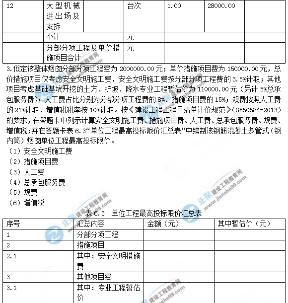 2018年造價(jià)工程師考試案例分析試題及答案解析