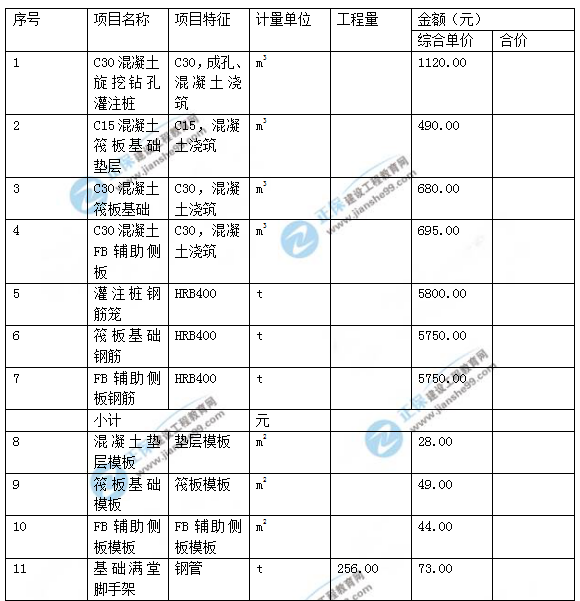 2018年造價(jià)工程師考試案例分析試題及答案解析
