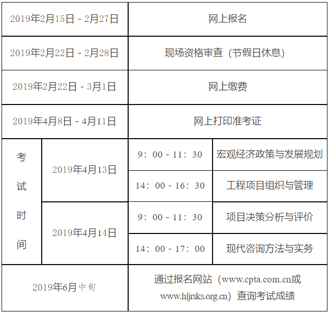 2019年黑龍江七臺河咨詢(xún)工程師報名時(shí)間公布