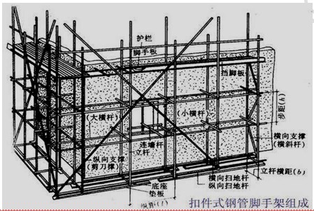 徐云博老師教你輕松學(xué)二建——不死記、會(huì )應用（附視頻講解）