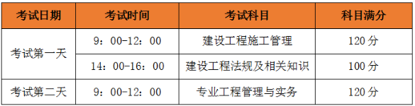 二建考試時(shí)間、考試科目
