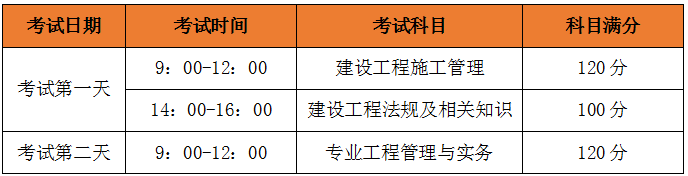 2020年二級建造師考試時(shí)間、考試科目