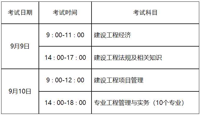 一、考試時(shí)間及科目設置