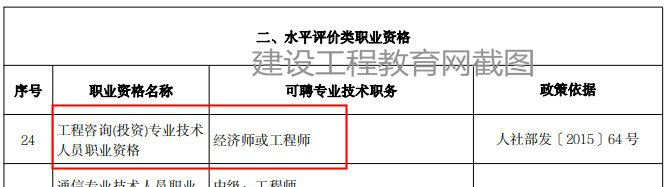 北京咨詢(xún)工程師職業(yè)資格可以直接認定經(jīng)濟師或工程師！