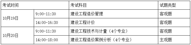 考試時(shí)間、科目、題型