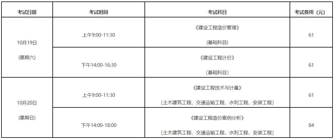 考試時(shí)間、科目及報考費用